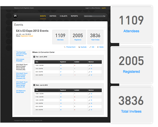 ea events system results