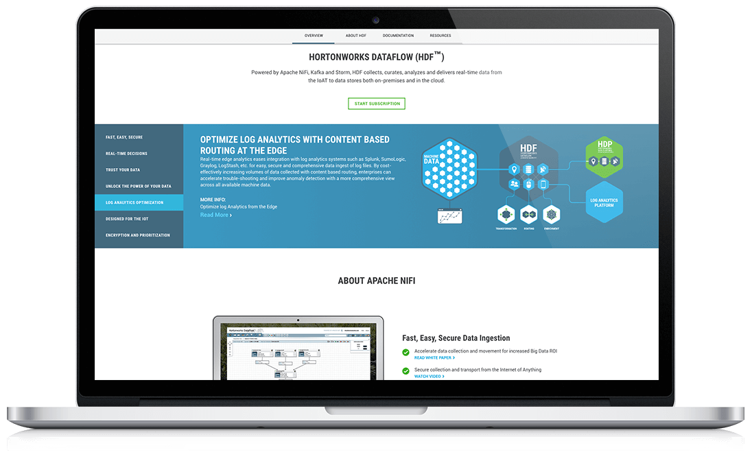 webenertia hortonworks slide
