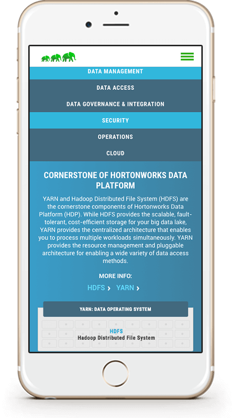 webenertia iphone hortonworks device