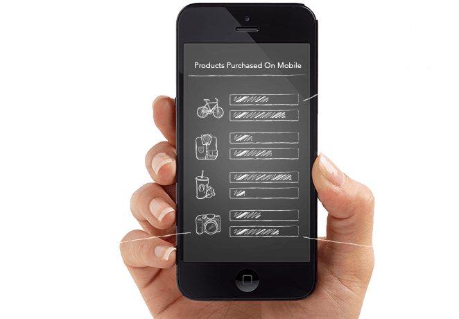 mobile phone