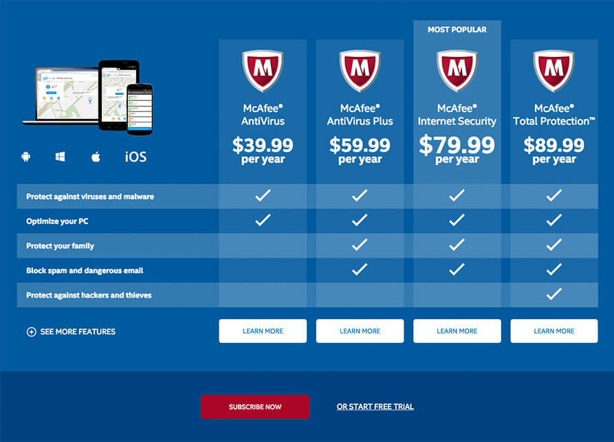 webenertia intel plans