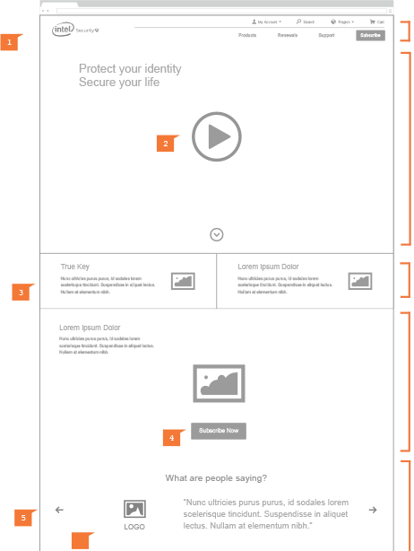 intel wireframe