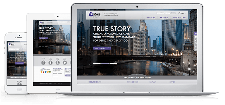 responsive website