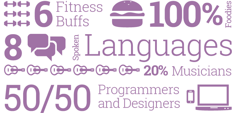 infographic right side